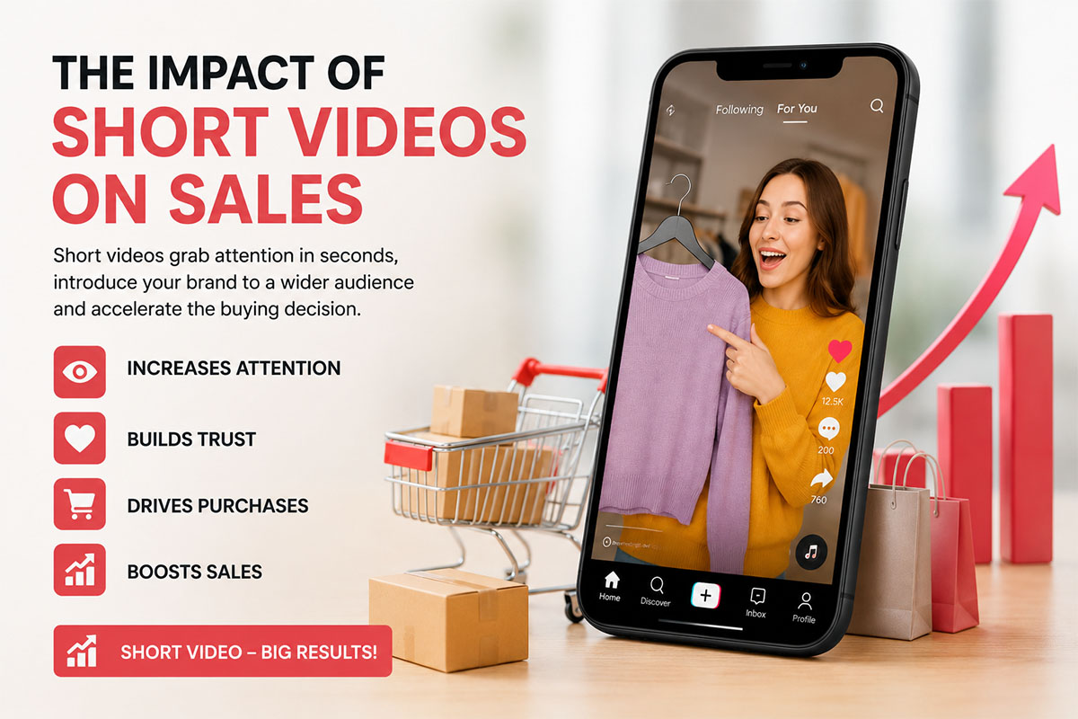 The Impact of Short Videos on Sales 